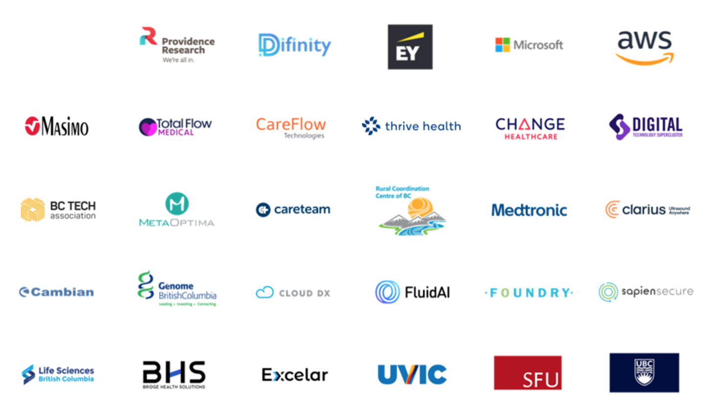 Innovarium partners